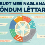 naglabordi