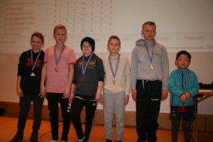 Skákmótið Rimaskóla (5)